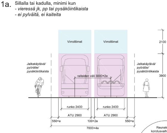 Kruununsilloista