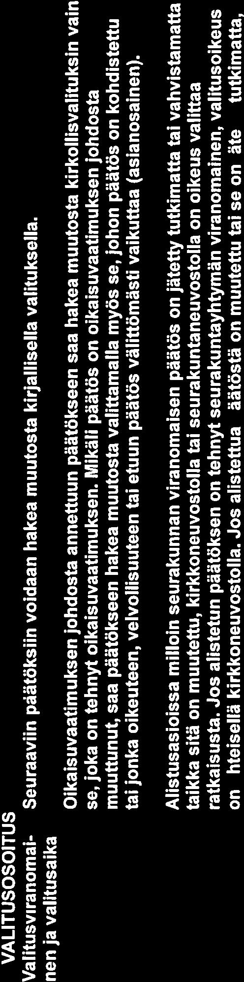Postiin oikaisuvaatimusasiakirjat on jätettävä niin ajoissa, että ne ehtivät perille oikaisuvaatimusajan viimeisenä päivänä ennen viraston aukioloajan päättymistä.
