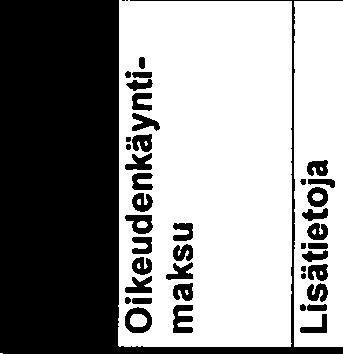 vaaditaan tehtäväksi ja perusteet, joilla muutosta vaaditaan. Valittajan, laillisen edustajan tai asiamiehen on allekirjoitettava valituskirjelmä.