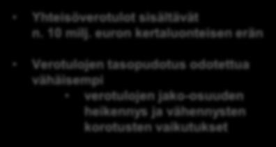Toiminnan tehostaminen sekä verorahoituksen ja rahoituserien positiivinen kehitys johtivat hyvään tulokseen Tuloslaskelma TILINPÄÄTÖS Milj.