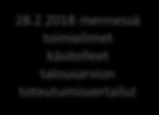 2017 Dotkun pohjat valmiit 12.2.2018 Tilinpäätöksen ennakkotiedot KH 23.