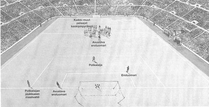 kuka tahansa potkuihin oikeutetuista pelaajista saa vaihtaa paikkaa maalivahdin kanssa milloin tahansa potkujen potkaisemisen aikana vain osallistuvilla pelaajilla ja erotuomaristolla on oikeus olla