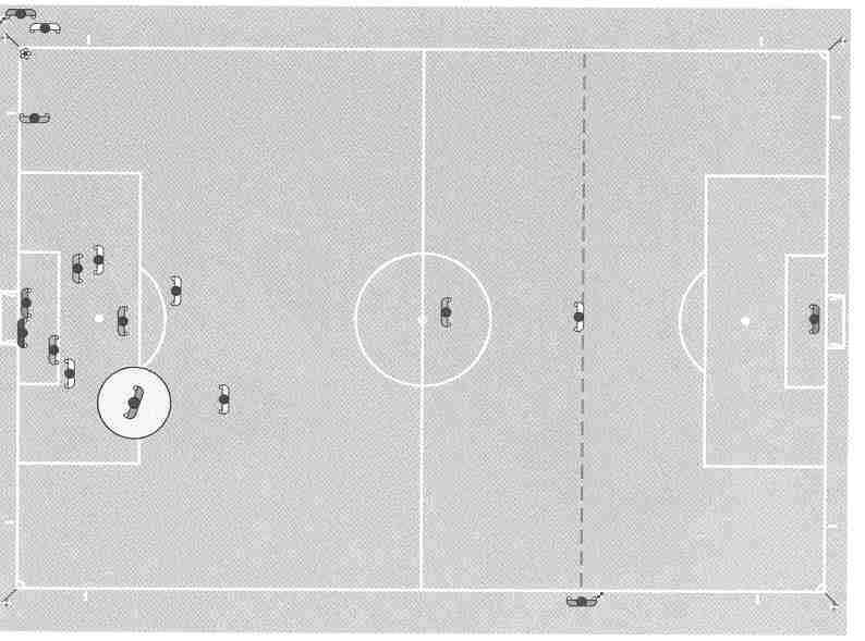 3. Sijoittuminen