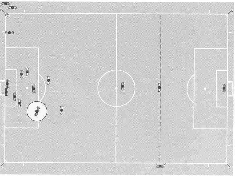 3. Sijoittuminen