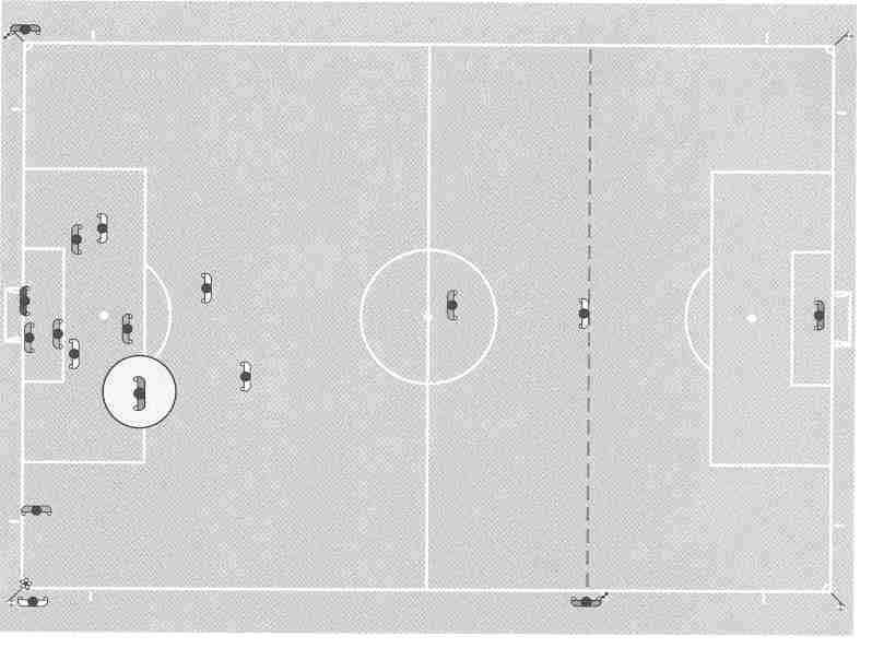 4. Sijoittuminen