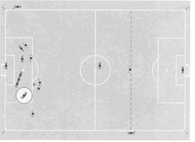 7. Sijoittuminen