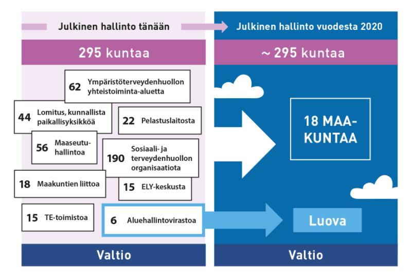 Julkisen