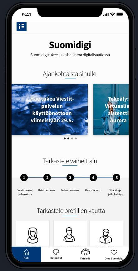 SuoPa-hanke (Suomi.