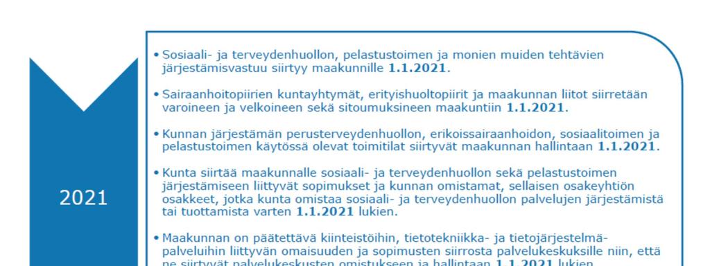 Maakuntavalmistelun aikataulu vuosina 2018-2020 Määräajat perustuvat 27.6.