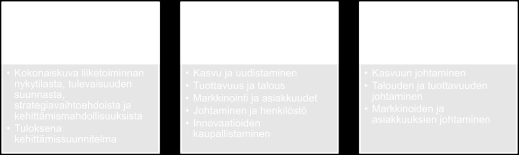 kaupunki- että maaseutualueille Käy