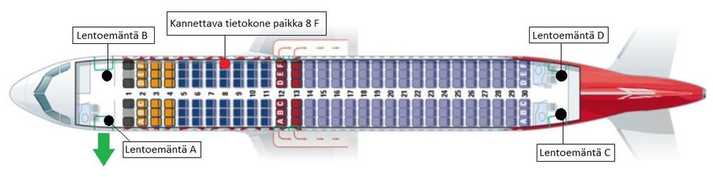 Tilanne aiheutti levottomuutta takaosassa istuneiden matkustajien keskuudessa, jolloin lentoemäntä C alkoi rauhoitella heitä.