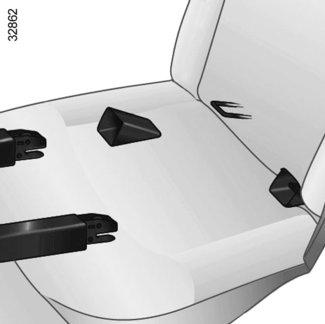 ISOFIX-kiinnityskohdat on säädetty yksinomaan ISOFIX-turvaistuimia varten. Älä koskaan kiinnitä muita turvaistuimia, turvavöitä tai muita esineitä näihin kiinnityskohtiin.