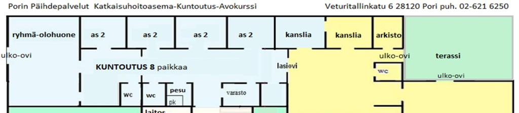 8.6 Teknologiset ratkaisut Paloturvallisuutta on yksikössämme tukemassa automaattinen palohälytinjärjestelmä.