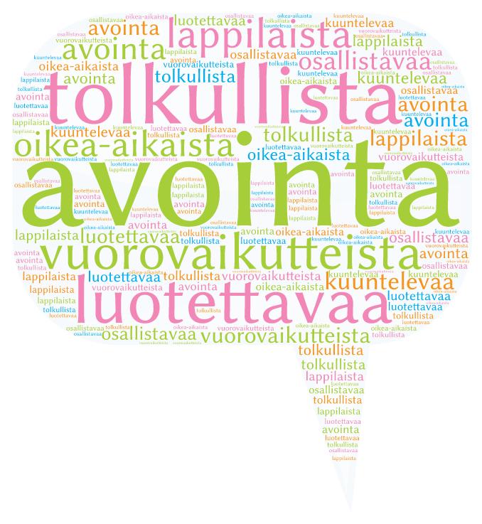 Viestinnän, vuorovaikutuksen & osallisuuden perusperiaatteet ja tavoitteet Maakuntauudistuksen kaltaisessa kaikkia lappilaisia, tuhansia työntekijöitä ja monia erilaisia sidosryhmiä koskevassa