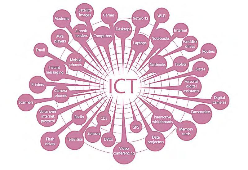 Mistä sairaalan ICT koostuu?