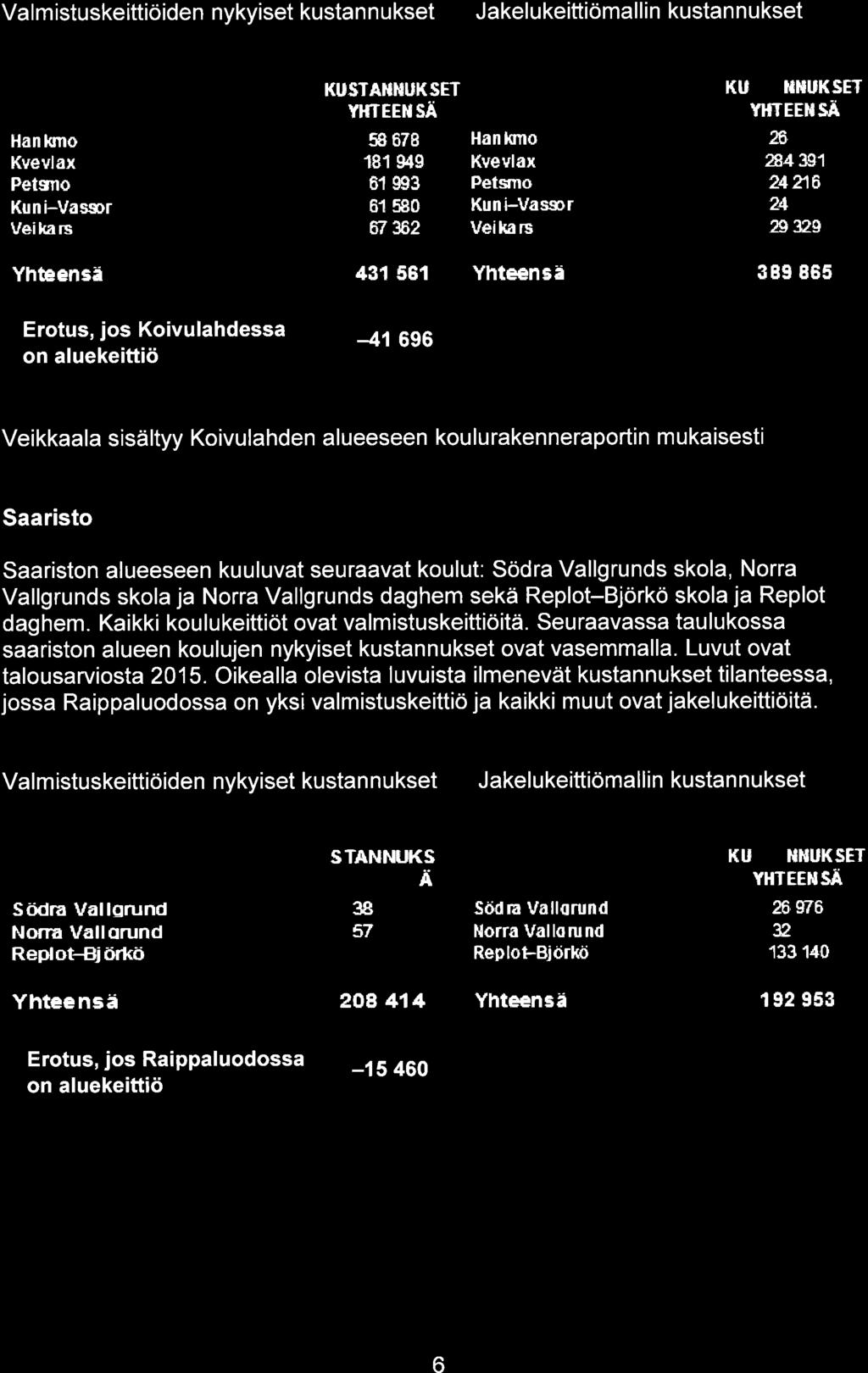 73, YRL 25.4.