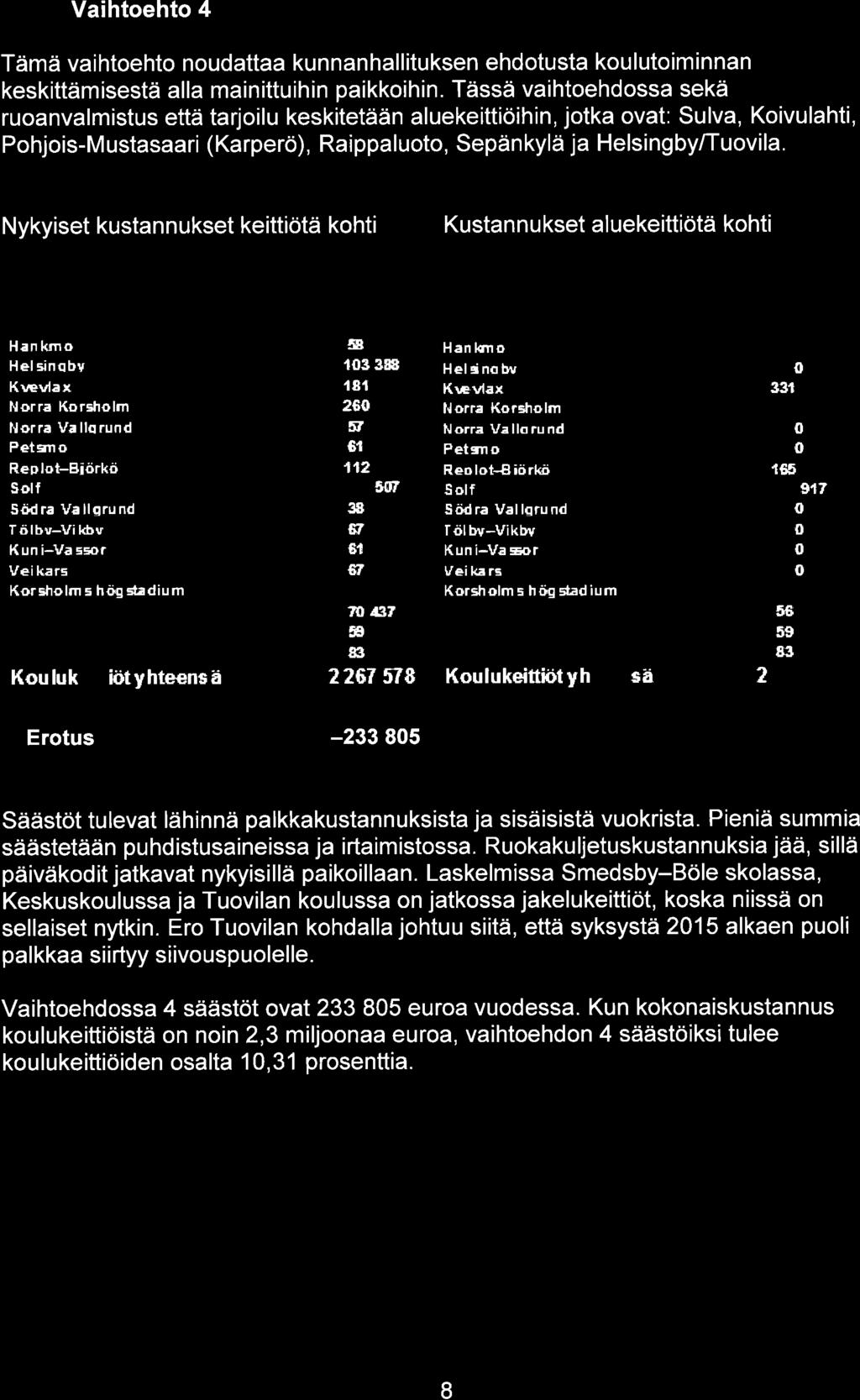 73, YRL 25.4.