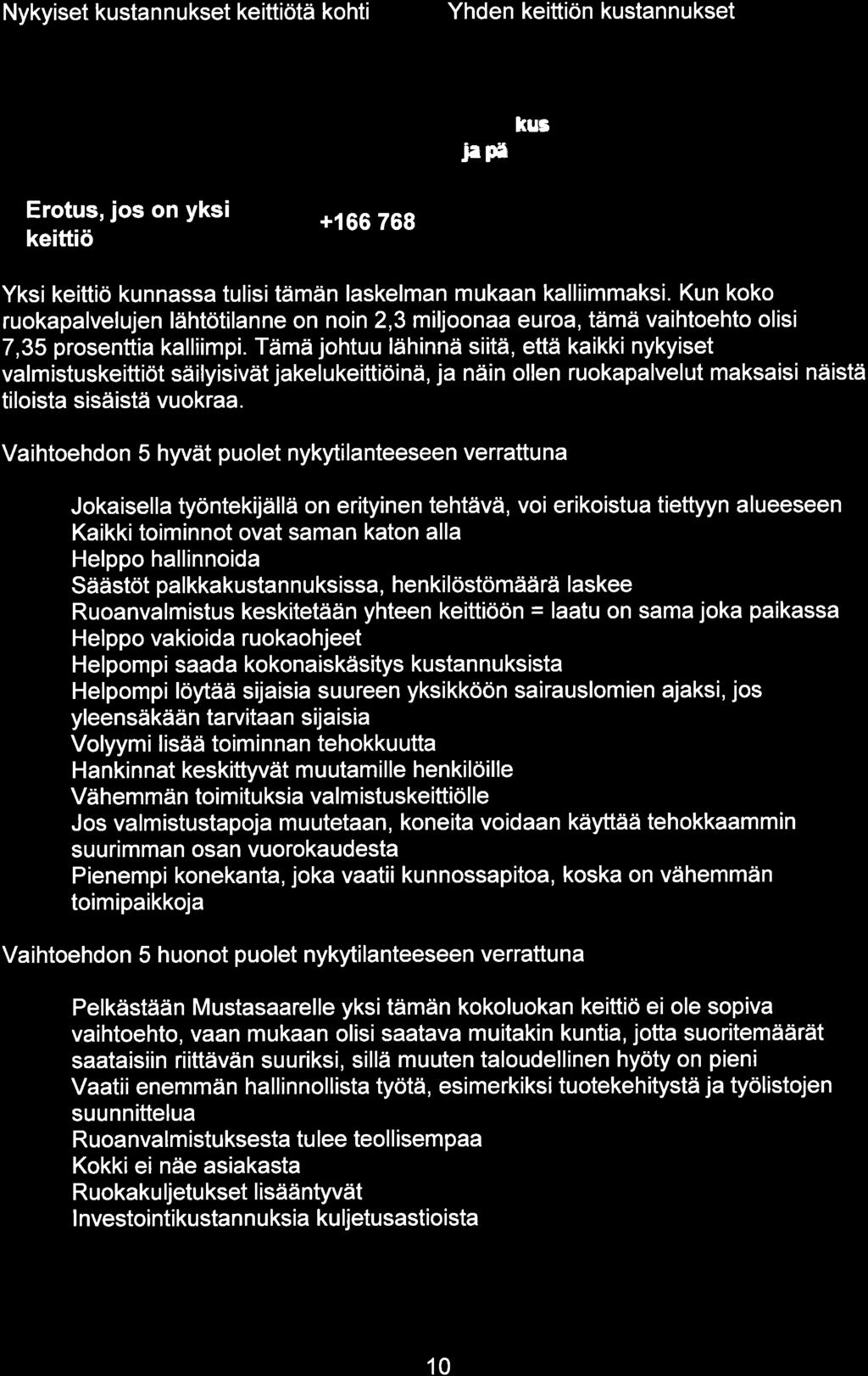 73, YRL 25.4.