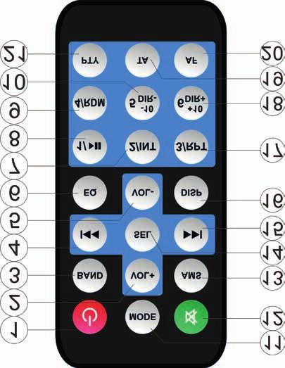 Tryck på för att avböja inkommande samtal eller avsluta pågående samtal. Telefonmenyn Tryck på T-MENU (21) för att visa BOOK-> RECEIVED- >DIALED->MISSED.