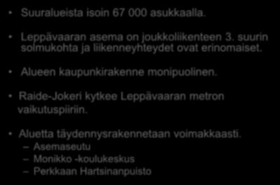 suurin solmukohta ja liikenneyhteydet ovat erinomaiset.