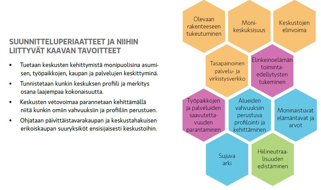 2. Elinvoimaisten