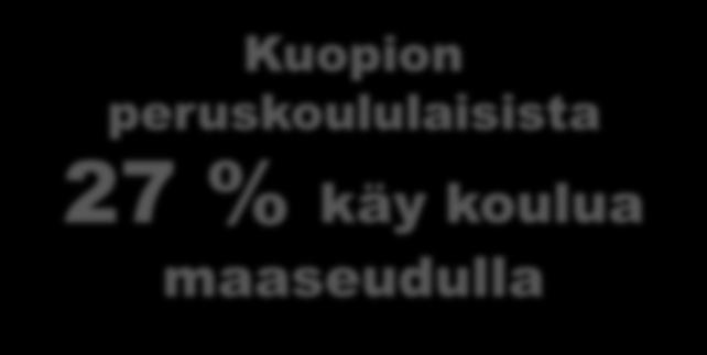 Kaisastenahti, Hirviahti Eteäinen maaseutu: