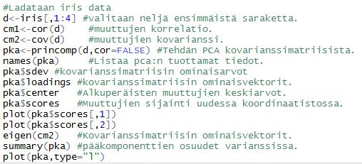 Datapisteiden tarkasteluavaruuden