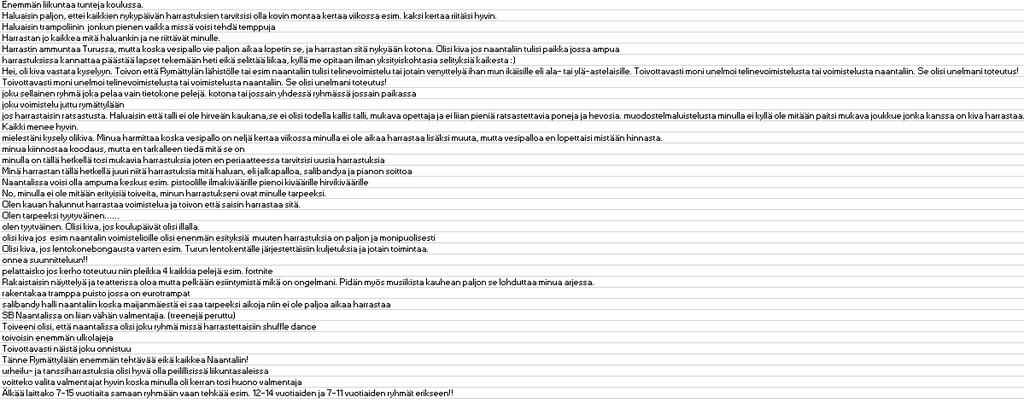 Kyllä, minulla on harrastus / harrastuksia tällä hetkellä 82 % 49 Kaikki yhteensä 100 % 60 Rymättylän 5 6.