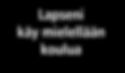 Lapsellani on koulussa ainakin yksi hyvä