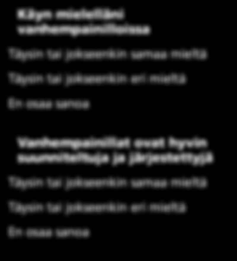 82 15 18 13 13 1 1 5 5 Vanhempainillat ovat hyvin