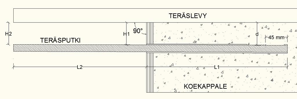 65 Mittaus suoritettiin mittaamalla mittaputkeen asetetun teräsputken etäisyys koekappaleen sivuun kiinnitettyyn metalliseen levyyn kahdessa pisteessä (kuva 4.29).