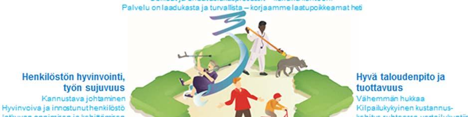 omavalvonta 18.