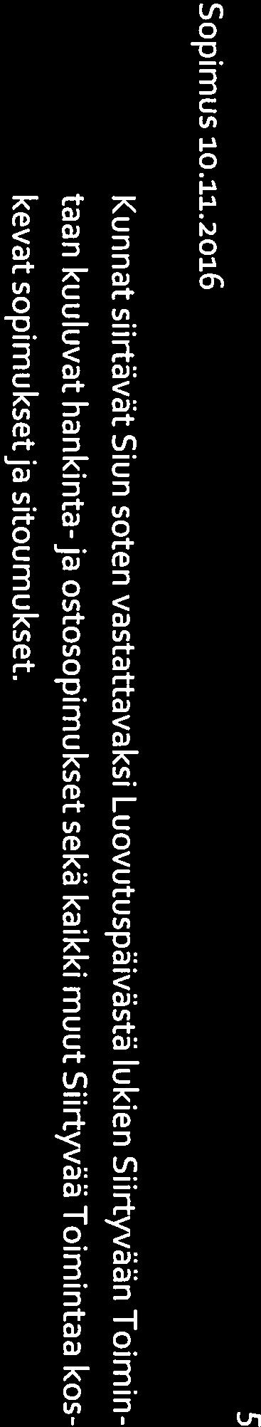 vastaanottaa luo vutuksen kohteen siinä kunnossa kuin se on Luovutuspäivänä. Vastaanottaja vastaa kaikista Siirtyvän Toiminnan vastuista Luovutuspäivästä lu kien.