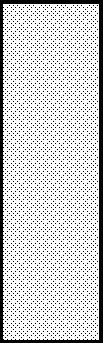 2015-2025