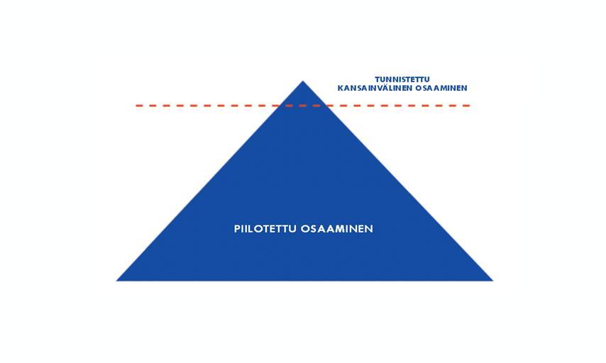 Emme osaa löytää meidän kansainvälisiä osaajia mutta heitä jokainen