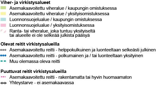 alueiden rekisteri 2018