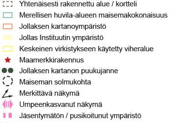 Meren läheisyydestä huolimatta merellisyys ei ole muutamia paikkoja lukuun ottamatta kovin vahvasti kaupunkikuvassa läsnä alueella liikkuessa.