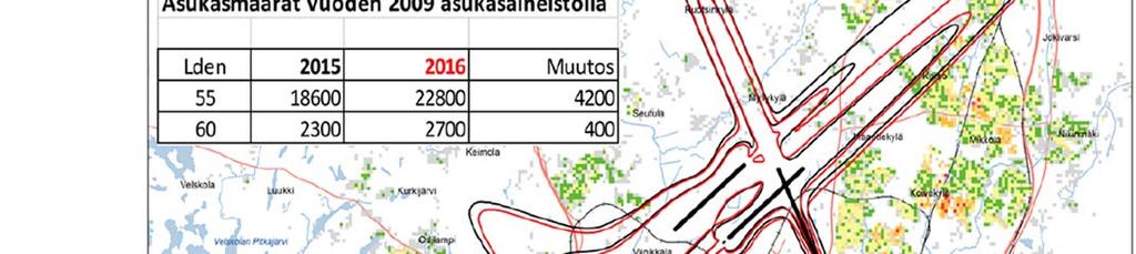 db Lden melualueen piiriin verhokäyrän pienten laskennallisten