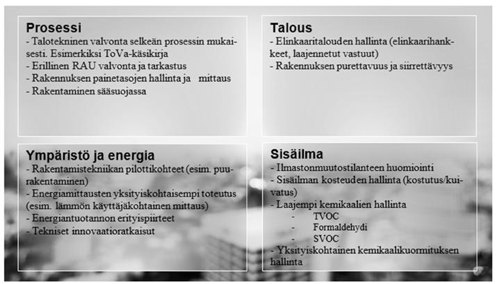 Käytettävästä innovaatiosta täytetään hakemus ohjeiden mukaisesti.