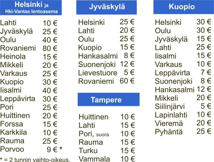 MATKALIPUISTA HALVIMMAT LIPUT NETISTÄ OSTAEN (www.koivistonauto.fi) Netissä myydään erikoishintaisia lippuja useille vuoroille. Ensimmäiset liput saa halvimmalla, ja myynnin edetessä hinta kohoaa.