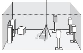 Tulos ei välttämättä ole hvä, jos huoneessa on liikaa taustahälinää. Voit säätää kaiutinasetuksia itse valikkokohdasta SETUP- 2 Manual Setup. Lisätietoja, ks. s. 47.
