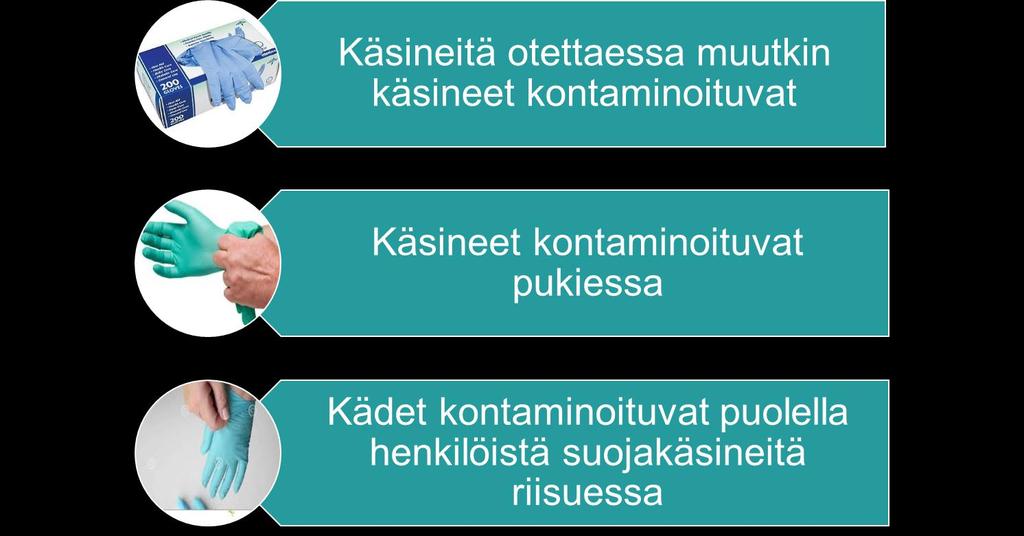 SUOJAKÄSINEET EIVÄT KORVAA KÄSIEN