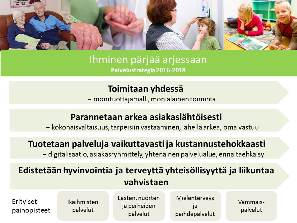 3.2 Palvelustrategian linjaukset Kallion palvelut ovat Arjessa pärjäämistä tukevia Terveyttä ja hyvinvointia edistäviä Asiakaslähtöisiä ja asiakastarpeiden mukaisesti kohdennettuja Kallio Muodostaa