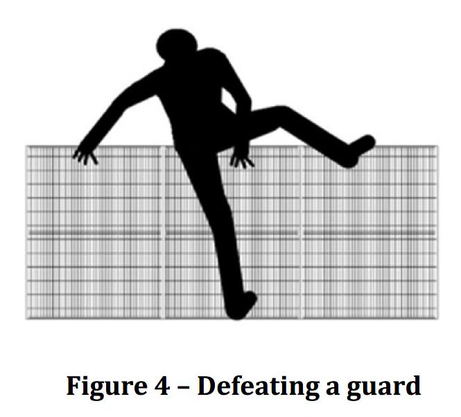 ISO/DIS 13857 (Ed 2) Safety of machinery -- Safety distances to prevent hazard zones being reached by upper and lower limbs Parannettu luettavuutta