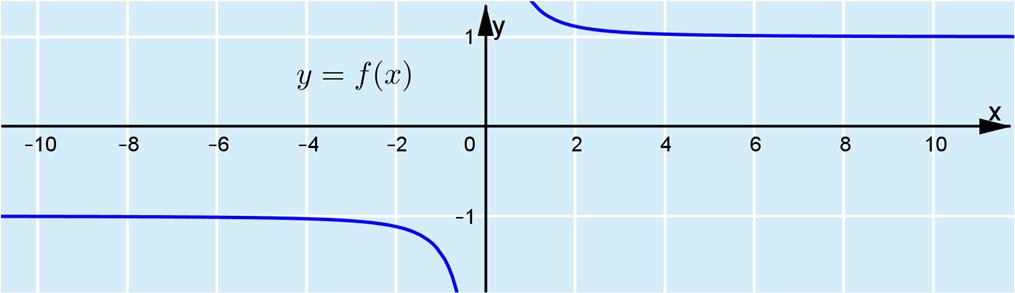 8 d) 4 ( ) 4 e e e e e 4 e e e e ( ) e