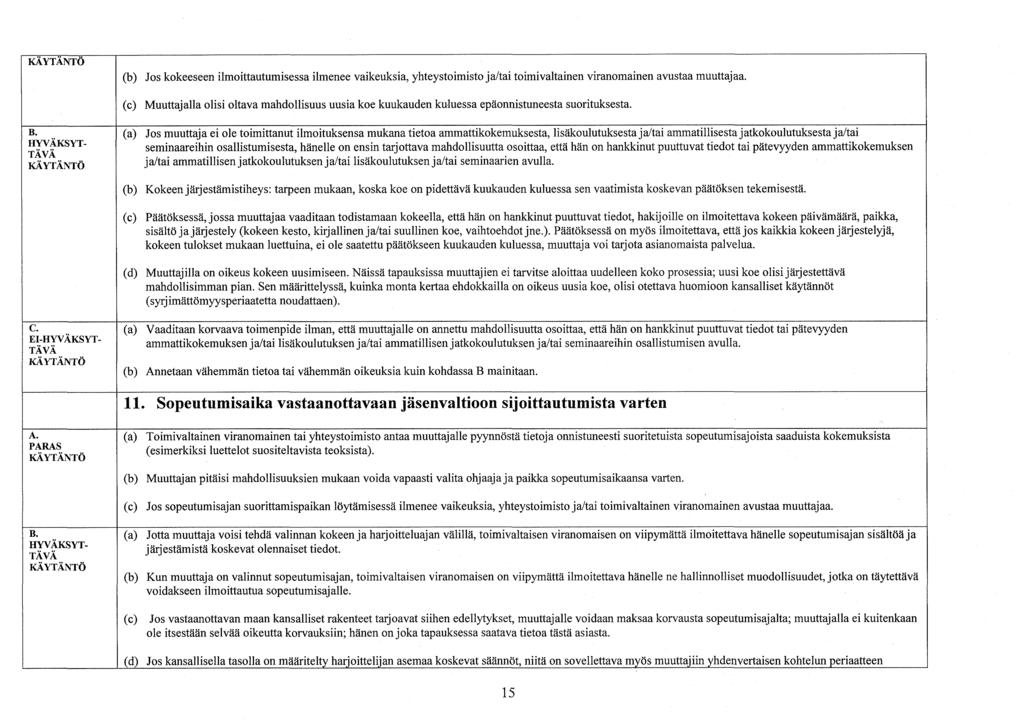 (b) Jos kokeeseen ilmoittautumisessa ilmenee vaikeuksia, yhteystoimisto ja/ toimivalnen viranomainen avustaa muuttajaa.