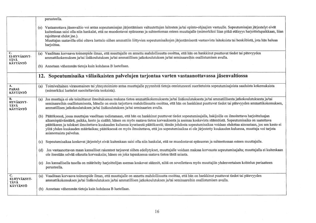 perusteella. (e) Vastaanottava jäsenvaltio voi antaa sopeutumisajan järjestämisen valtuutettujen laitosten ja/ opinto-ohjaajien vastuulle.