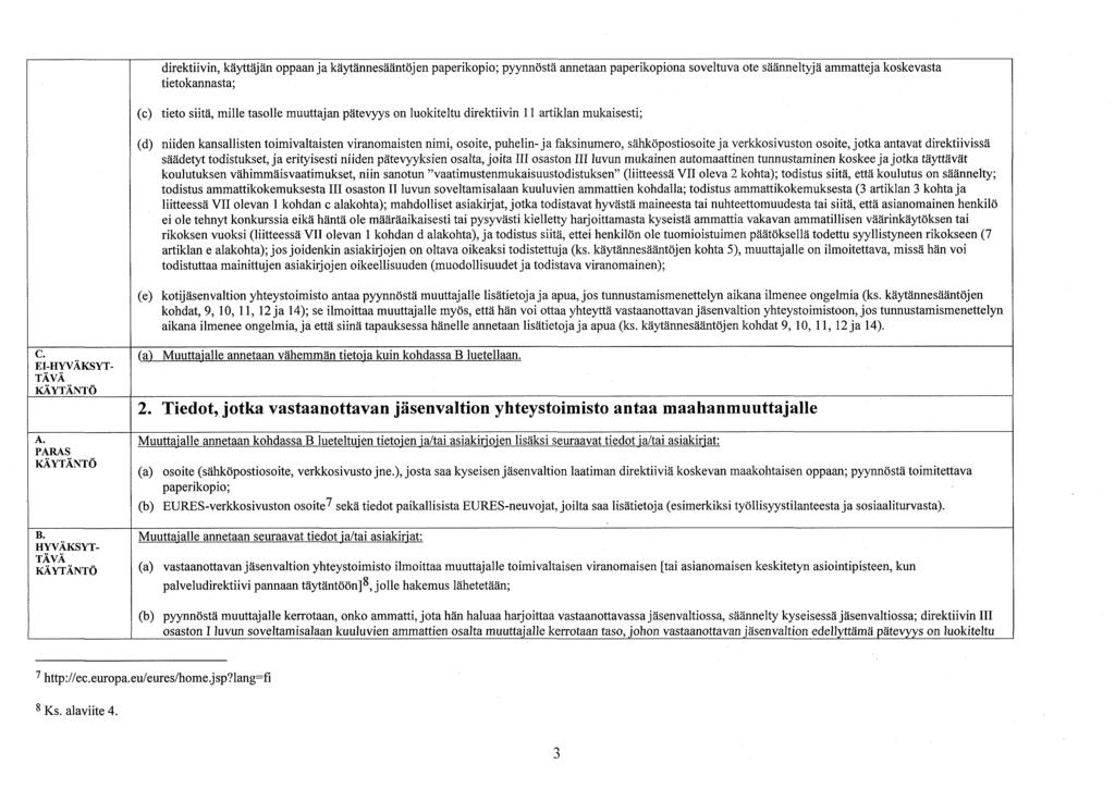 direktiivin, käyttäjän oppaan ja käytännesääntöjen paperikopio; pyynnöstä annetaan paperikopiona soveltuva ote säänneltyjä ammatteja koskevasta tietokannasta; (c) tieto siitä, mille tasolle muuttajan