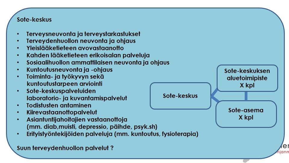 6 Jatkovalmistelussa tulee linjattavaksi, toimivatko sote-keskus ja suun terveydenhuollon yksiköt yhtenä tuotantokokonaisuutena vai erillisinä taseyksikköinä maakunnan liikelaitoksessa