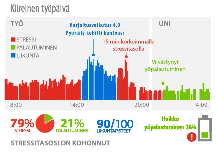 TOIMENPITEET JATKUVUUS 30 henkilöä osallistui